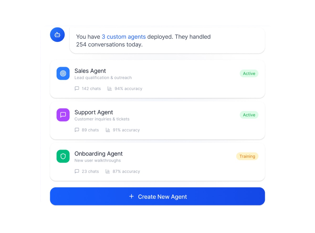 Agent Studio de HighLevel : trois agents IA personnalisés déployés, vente, support et onboarding
